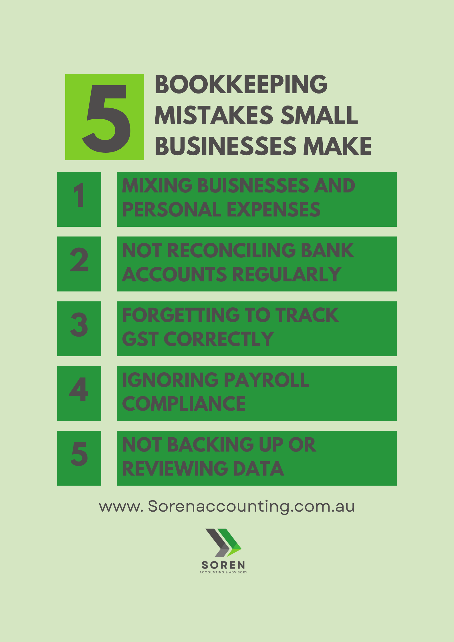 Dark Green Professional Common Mistakes startup Company Poster Dark Green Professional Common Mistakes startup Company Poster